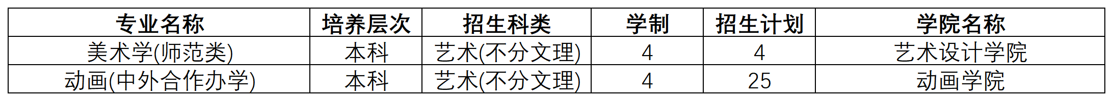 天津_Sheet1.png