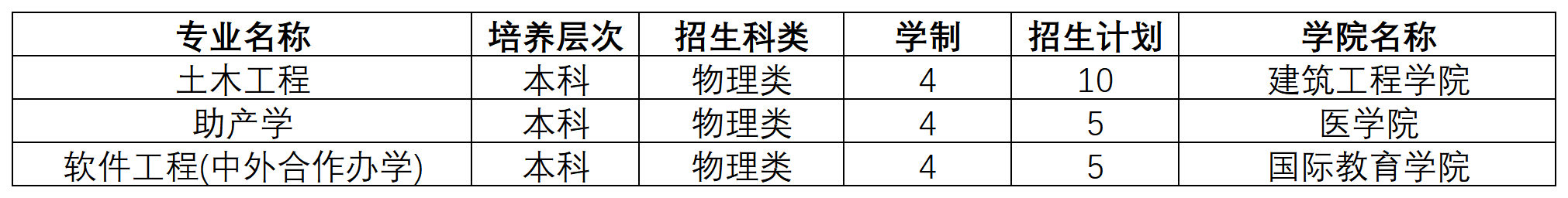 辽宁_Sheet1.png