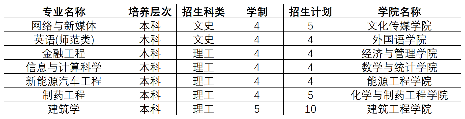 内蒙古_Sheet1.png