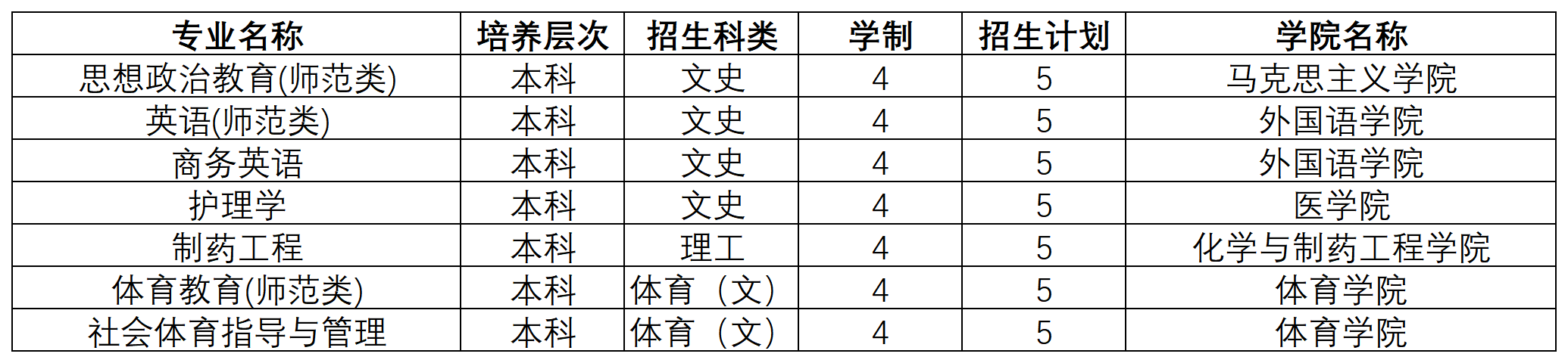 青海_Sheet1.png