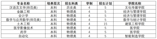 吉林_Sheet1.png